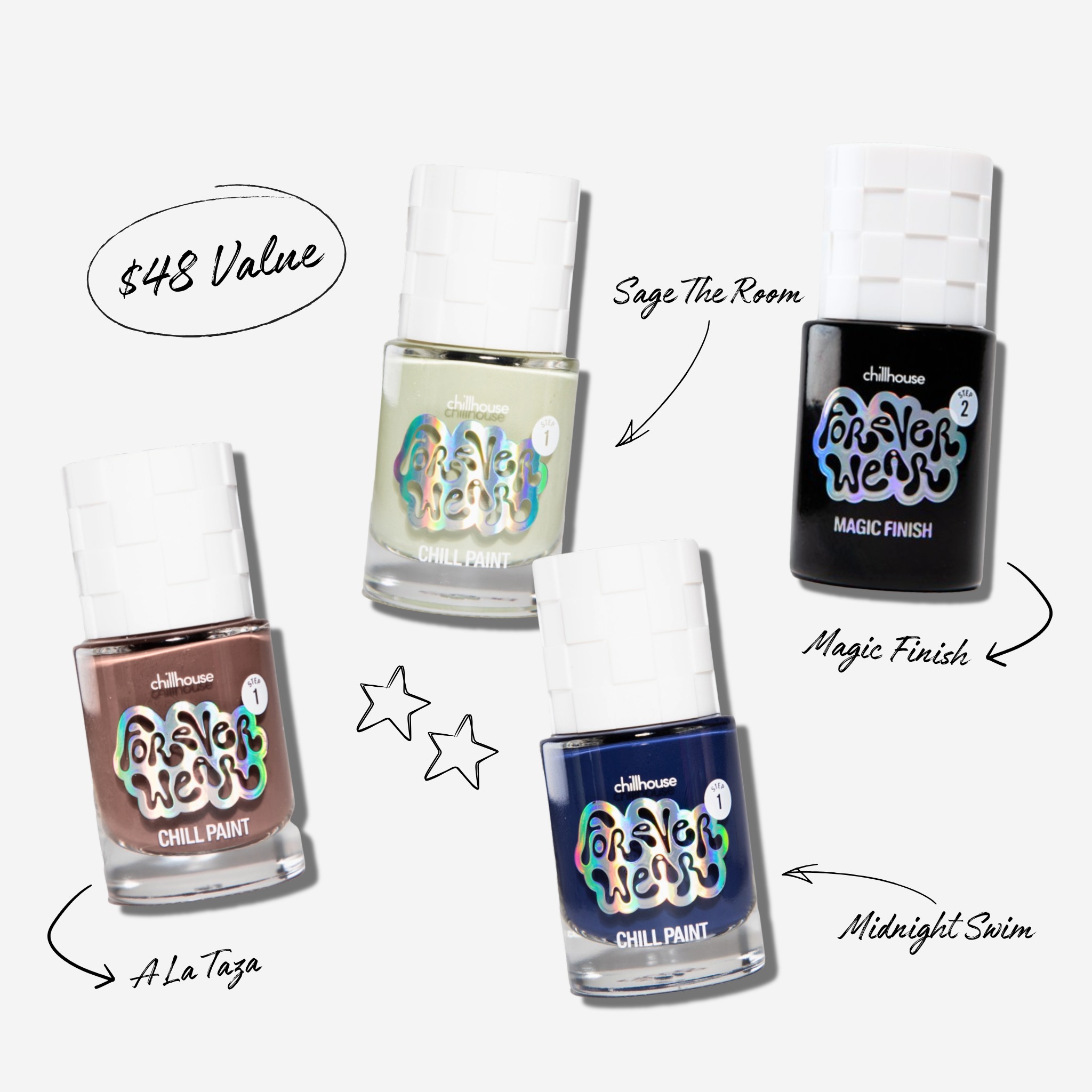 FOREVER WEAR TRIO - COOL + CALM
