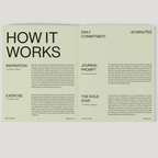 Open journal pages detailing daily inspiration, journal prompts, and exercises for self-discovery in 'Pieces of You Journal'.