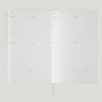 Open day planner spread showing priorities, tasks, schedule, and notes sections for effective daily planning.